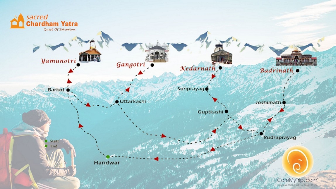 Char dham Yatra route map
